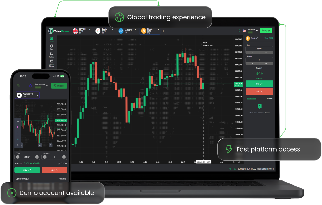 TelexBroker online trading platform interface on desktop
